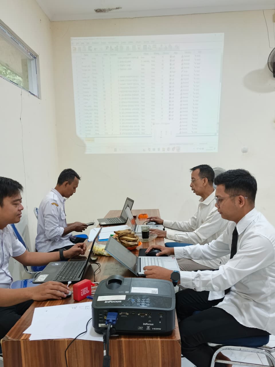 Input Data Statistik Pertemuan ke-3: Kolaborasi Kelurahan Curug dan BPS Kota Serang